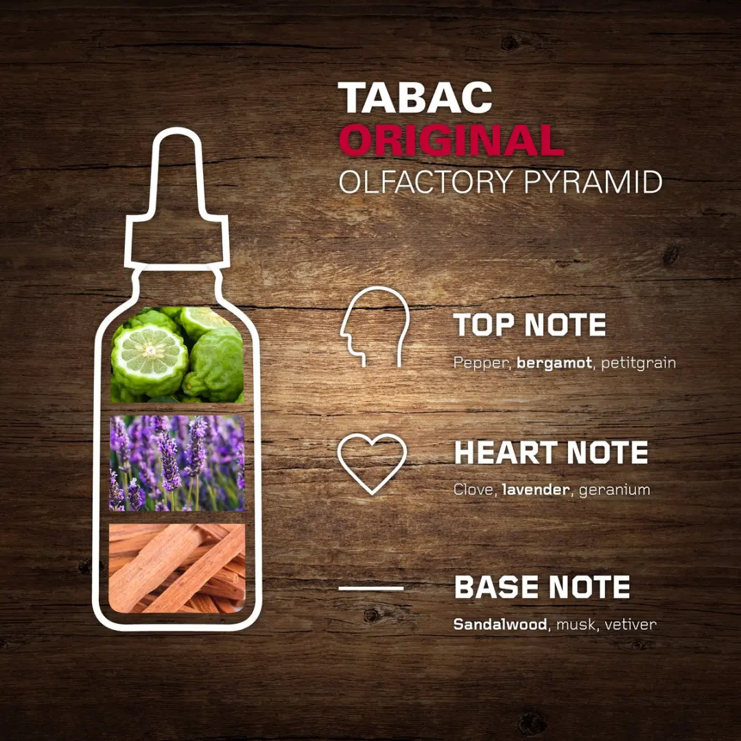 Tabac Original Baardolie 50ml