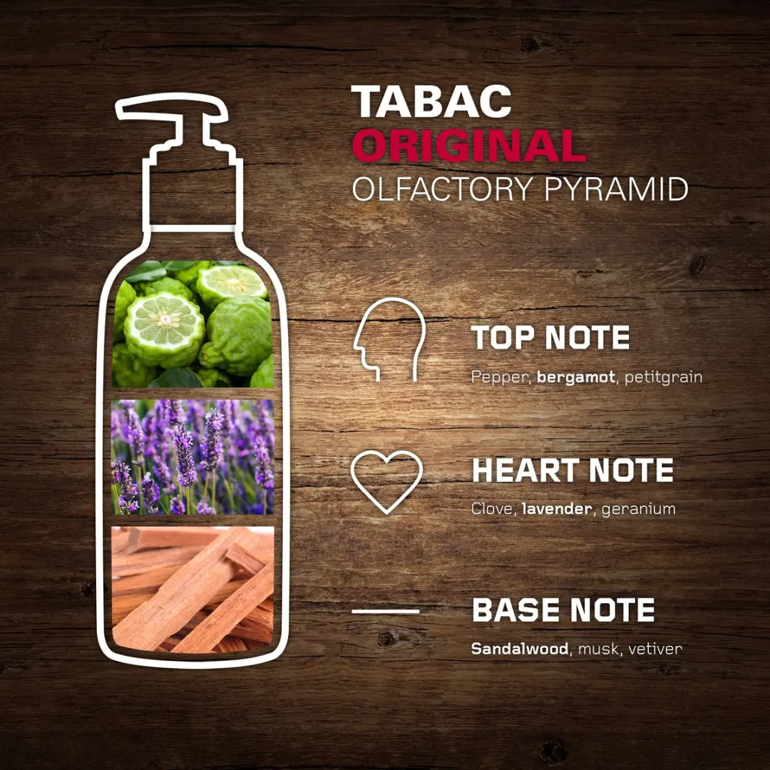 Tabac Original Beard Shampoo & Conditioner 200ml