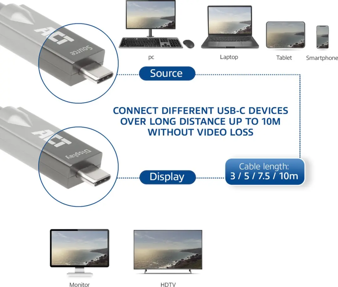 ACT AK4305 USB-C 3.2 Gen2 AOC Kabel 5m - Zwart