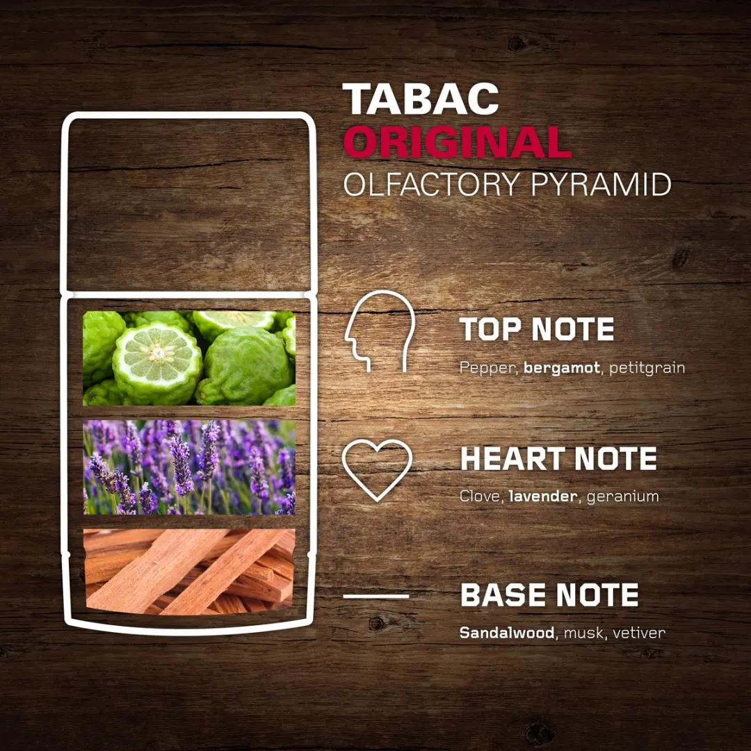 Tabac Original Deodorant Stick - 3x75ml