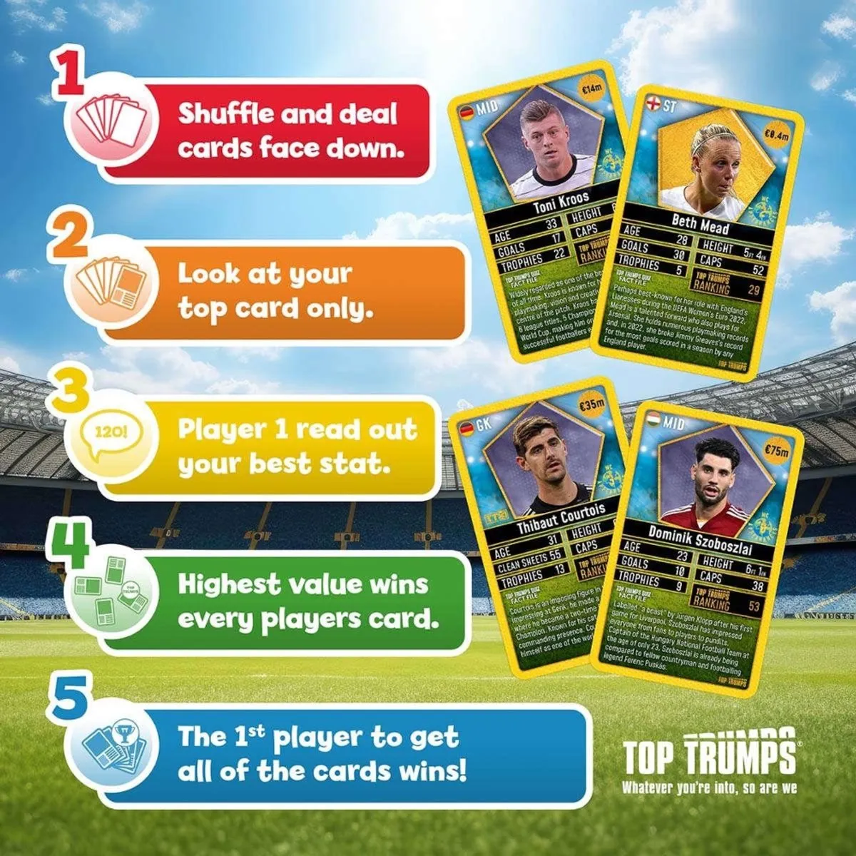 Winning Moves Top Trumps World Football Stars Top 200 - Pack 2/6 - Kaartspel