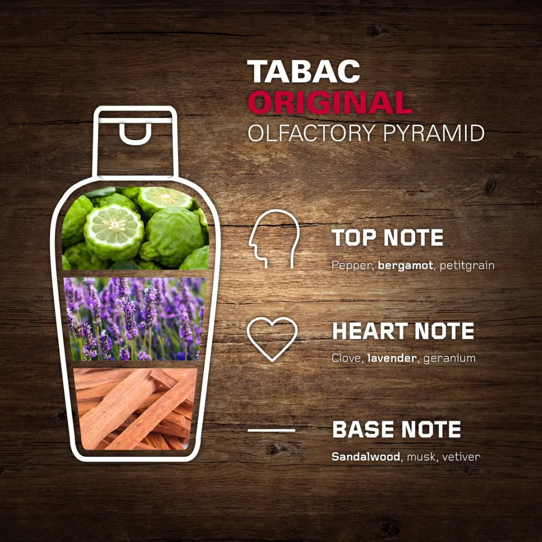 Tabac Original Douchegel 400ml