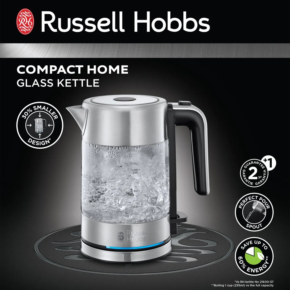 Russell Hobbs 24191-70 Waterkoker 2200W - 0,8L - Zilver
