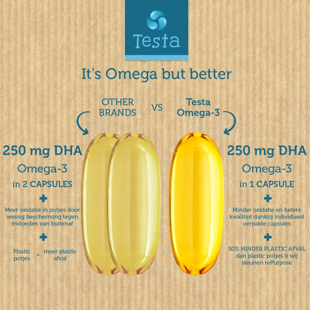 Testa Omega-3 Algenolie 250mg DHA - 60 Capsules