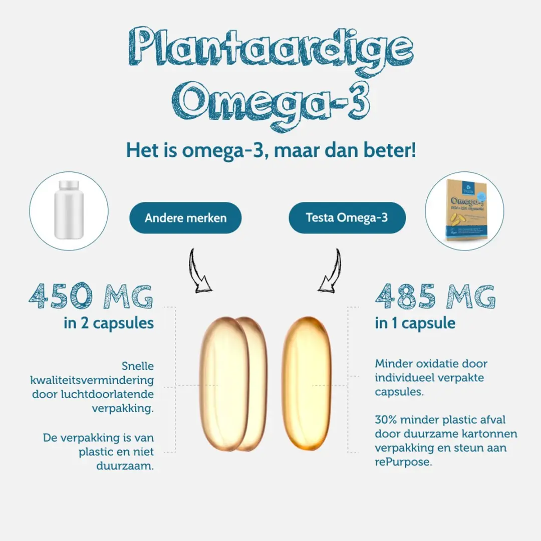 Testa Omega-3 Algenolie 60 Capsules - 50040mg