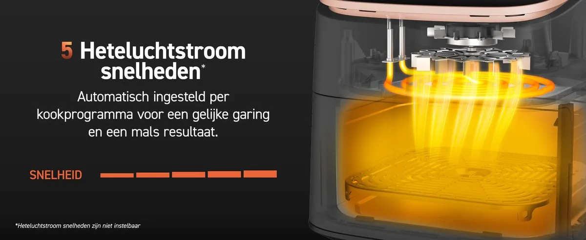 Cosori TurboBlaze XXL Airfryer 1725W - 9 Programma's - Zwart/Rosé Goud - afbeelding 6 van 6