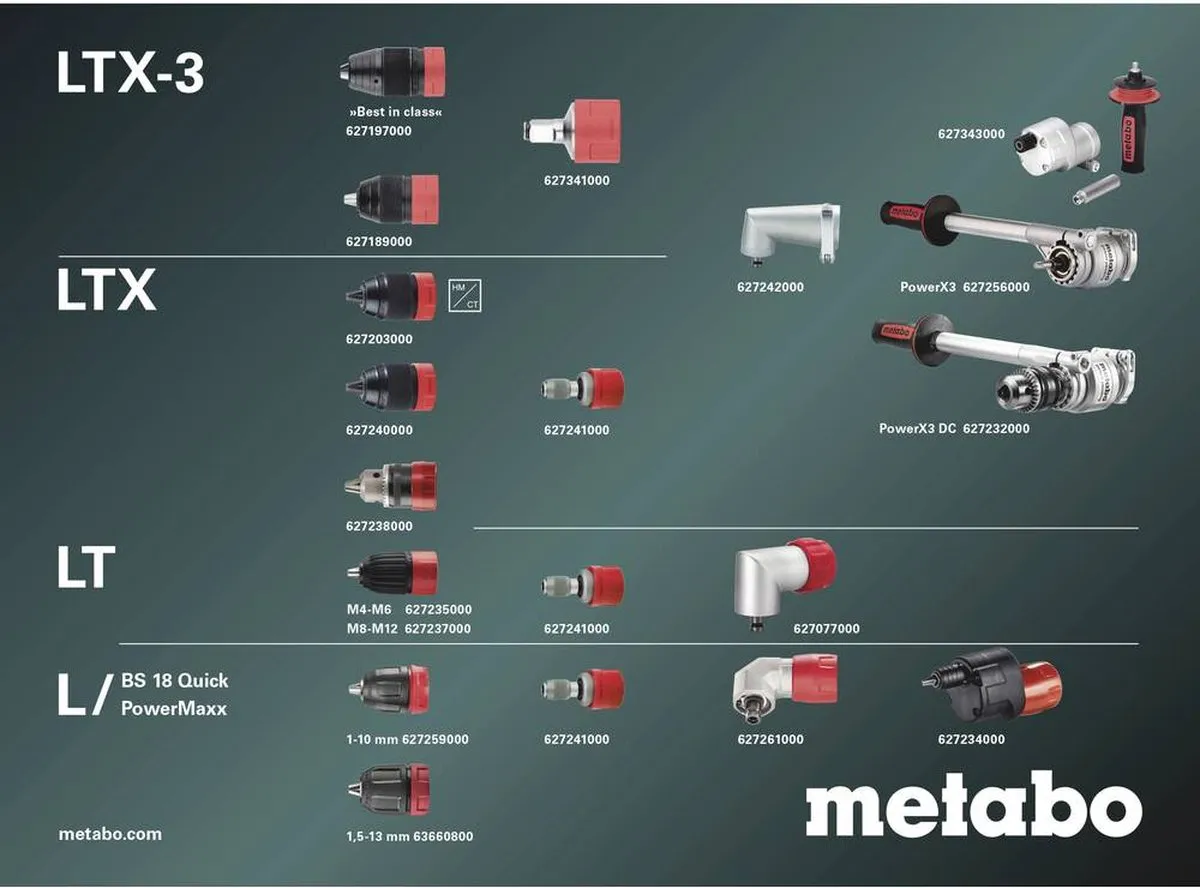 Metabo BS 18 L BL Q Accu-schroefboormachine - 18V - Zonder accu/lader - afbeelding 6 van 6