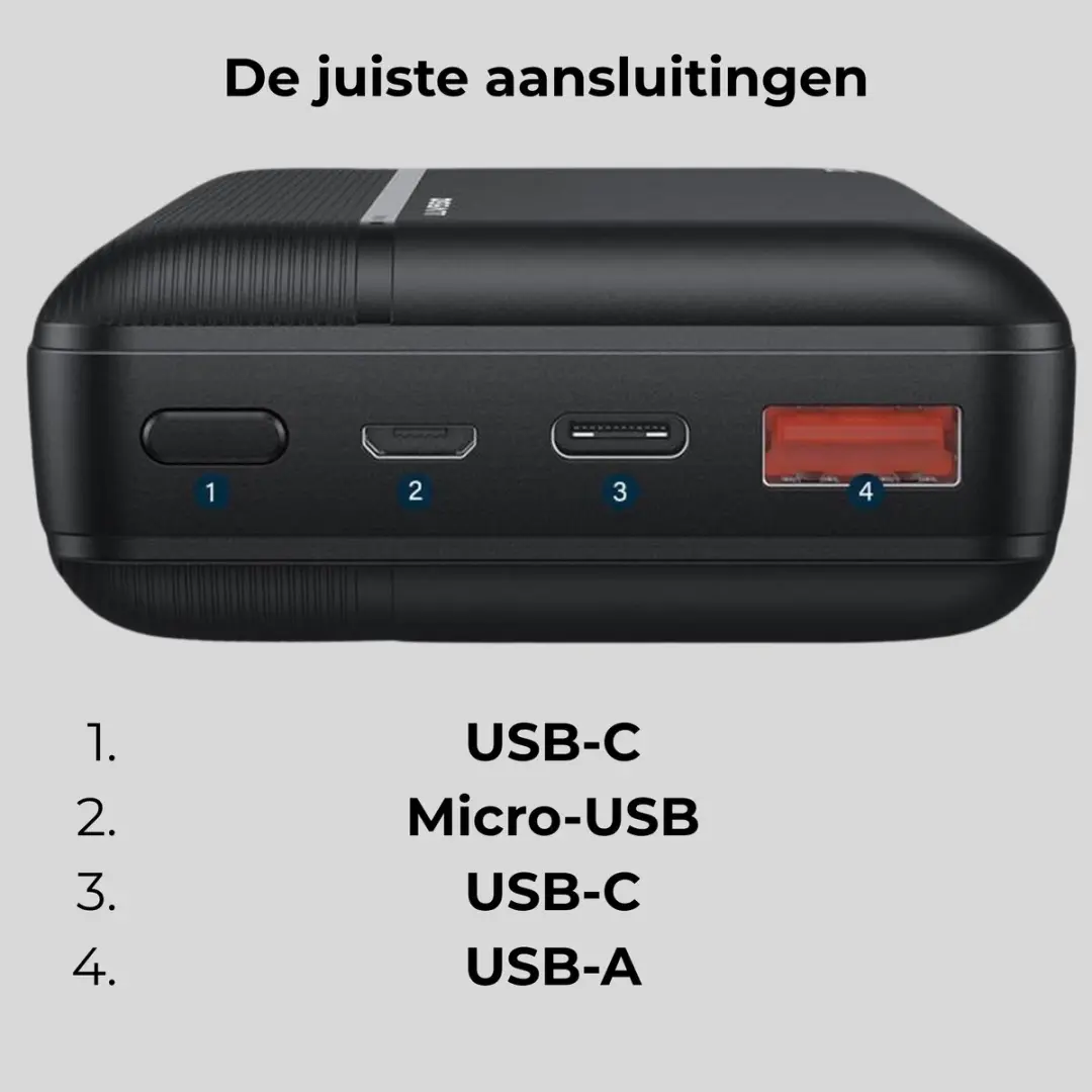 Luvego Powerbank 20000mAh - 20W QC 3.0 - 3x USB - Zwart