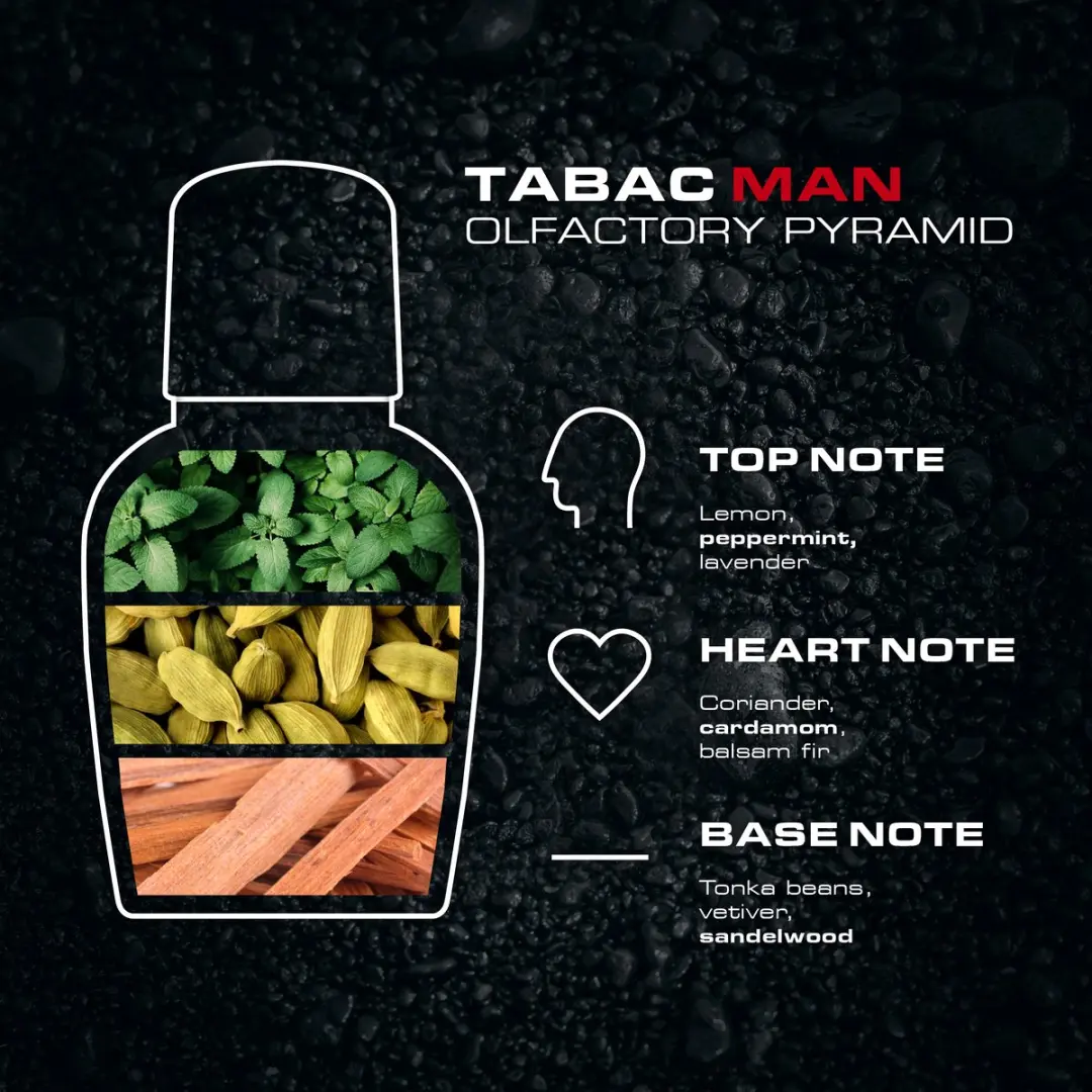 Tabac Eau de Toilette Man - 50ml