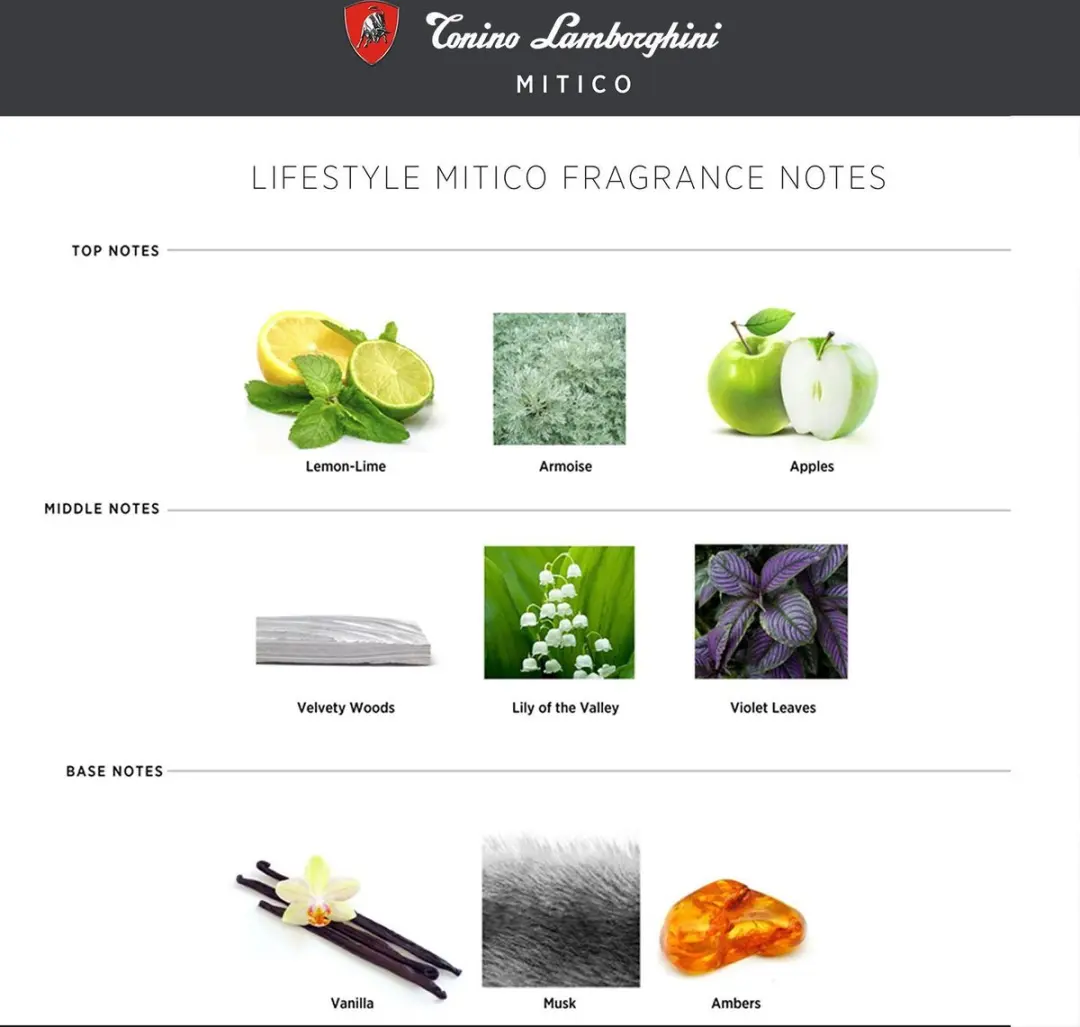 Tonino Lamborghini Mitico Eau de Toilette 125ml