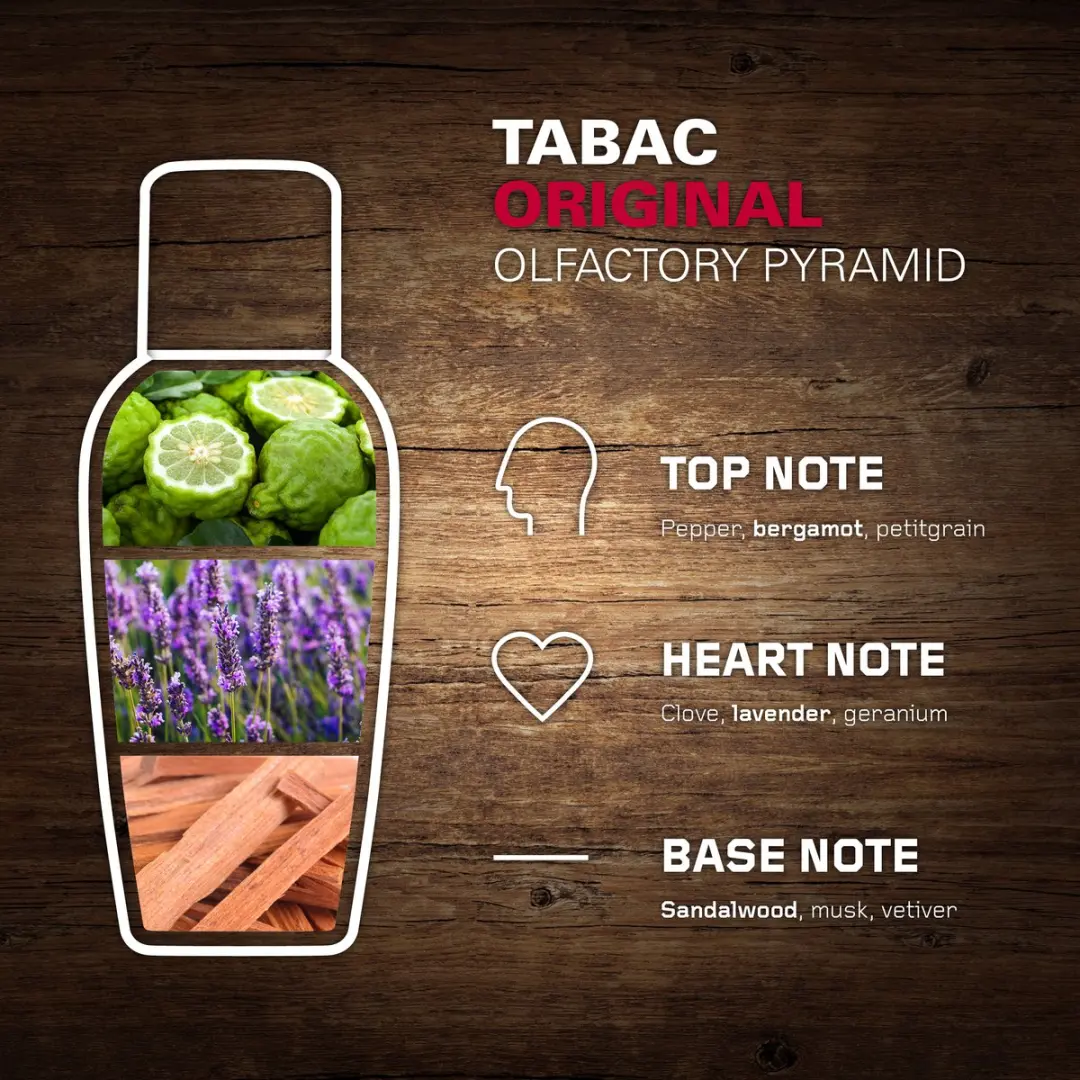 Tabac Original EdC Splash 100ml
