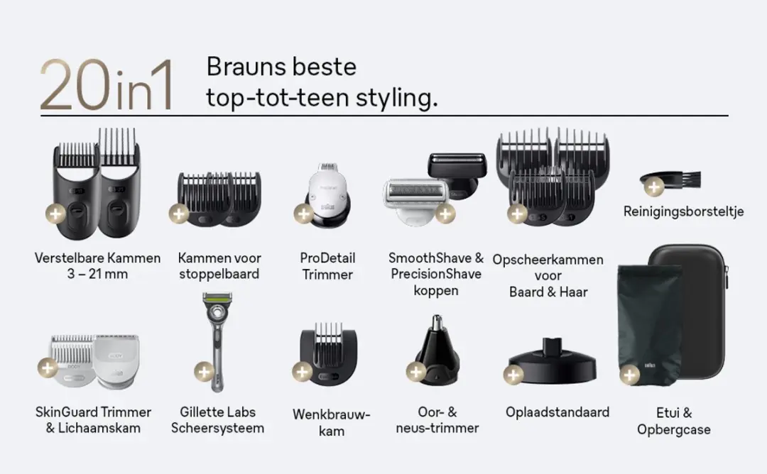 Braun All-in-One Series 9 AIO9540 Trimmer - 20-in-1 - Grijs