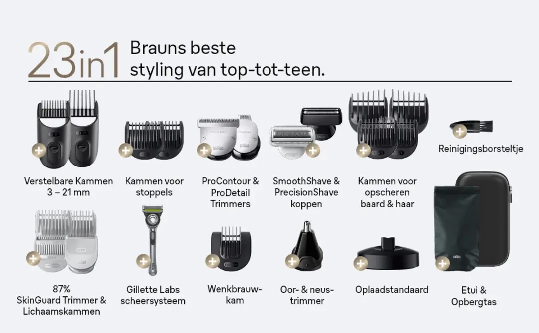 Braun All-in-One Series 9 AIO9560 Trimmer - Grijs - 23-in-1