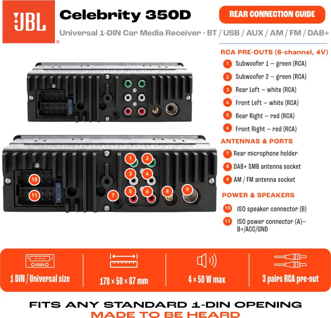 JBL Celebrity 350D Autoradio - 4x50W DAB+ Bluetooth USB Zwart