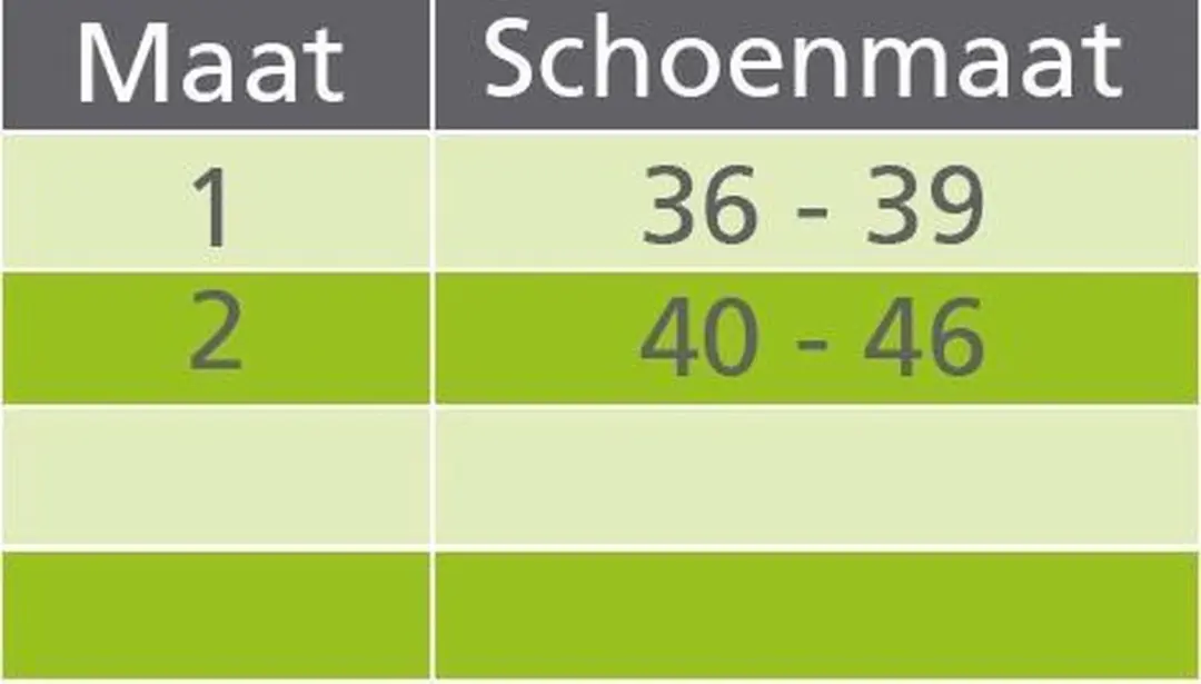 Thuasne PediPro Softer Hielspoor Zooltjes M - 10mm - Transparant - afbeelding 6 van 6