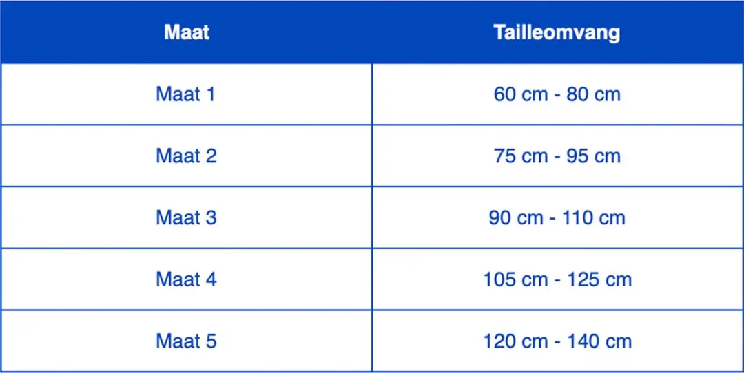 Thuasne Lombastab Rugbrace 21cm - Maat M - Grijs