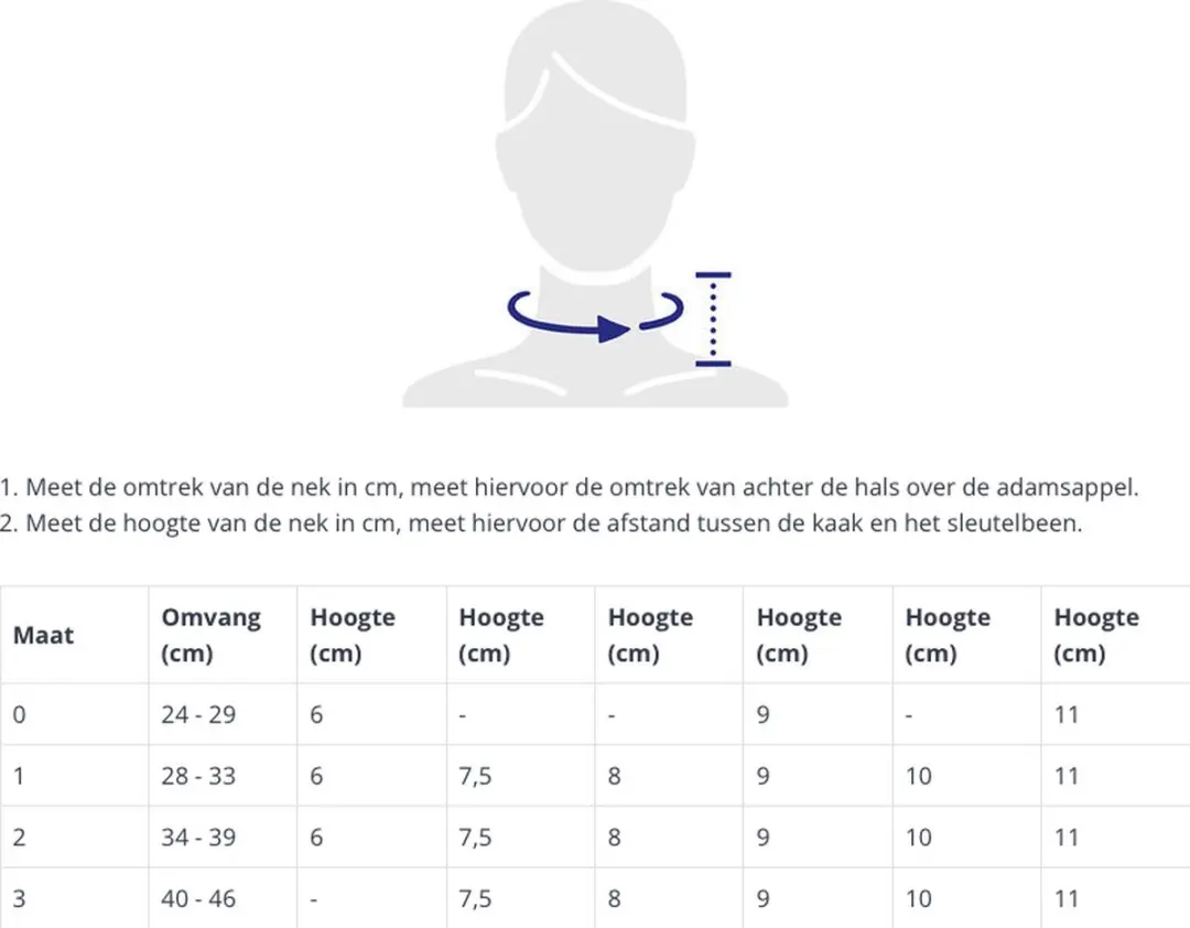Thuasne C1 Anatomische Nekbrace - Maat 1 - Blauw