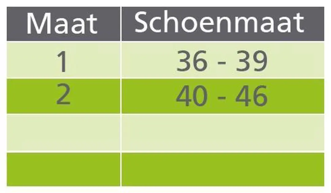 Thuasne PediPro Softer Hielspoor Zooltjes S - 10mm - Transparant