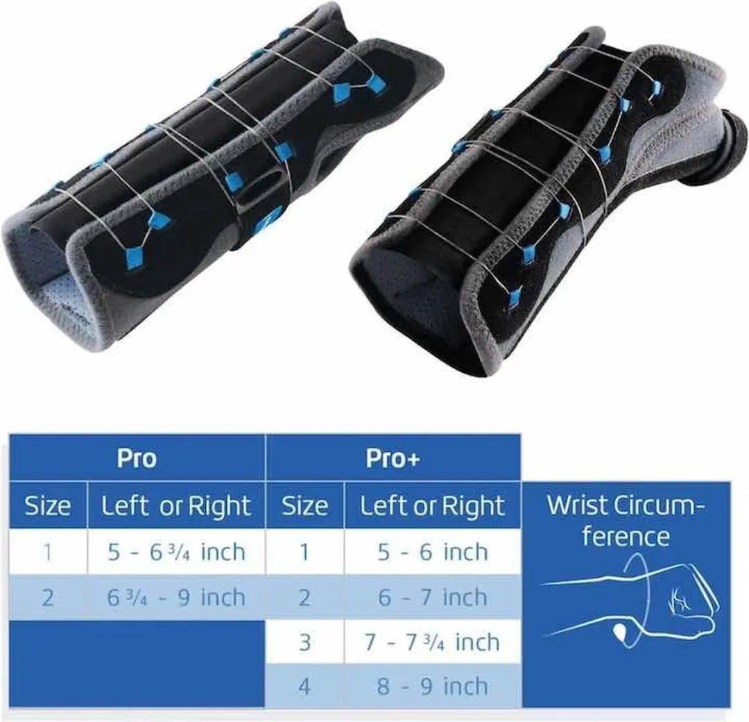 Thuasne Ligaflex Pro Plus Polsbrace/Duimbrace - Maat 2 Rechts - Zwart