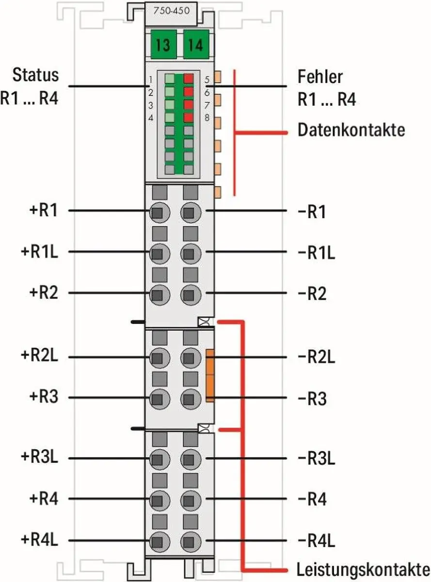 WAGO 750-450 PLC Ingangsmodule - Analoge