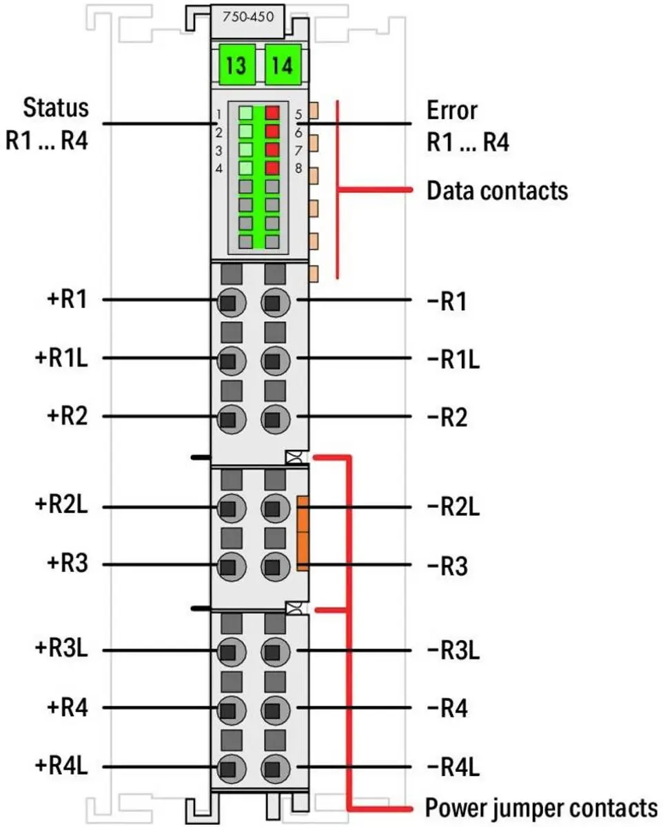 WAGO 750-450 PLC Ingangsmodule - Analoge
