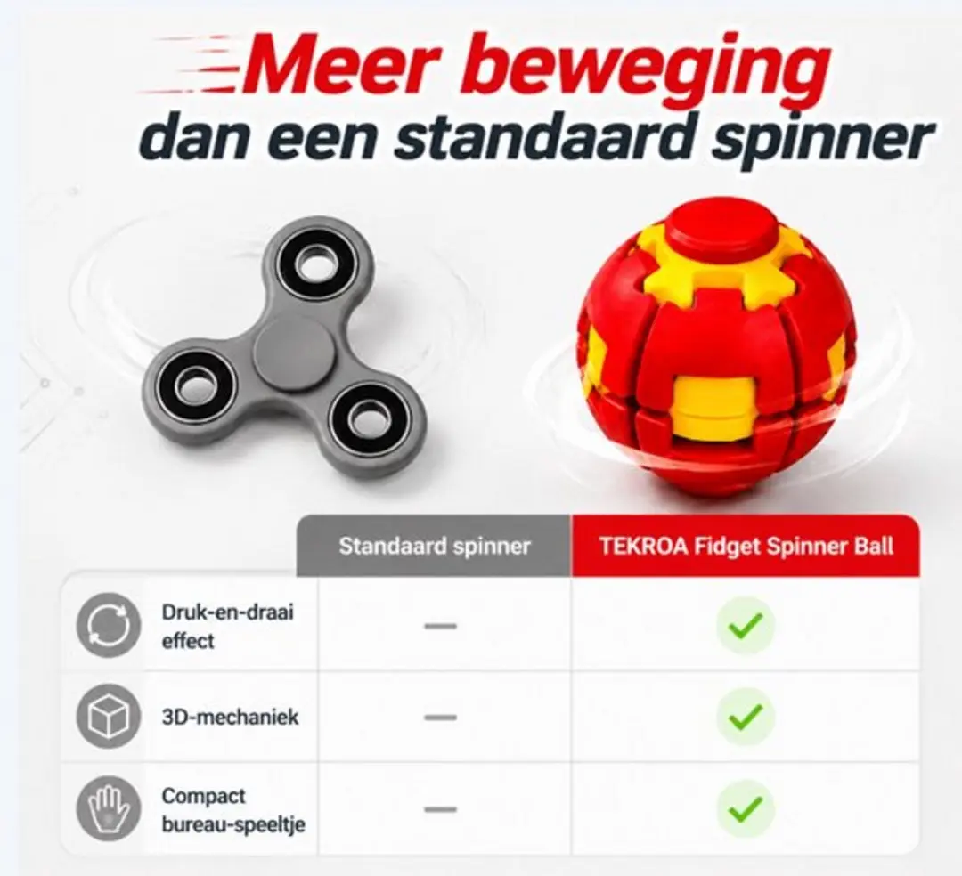 ECTEATOY Stressbal 3D-geprinte Fidget Spinner Ball - Oranje - afbeelding 6 van 6