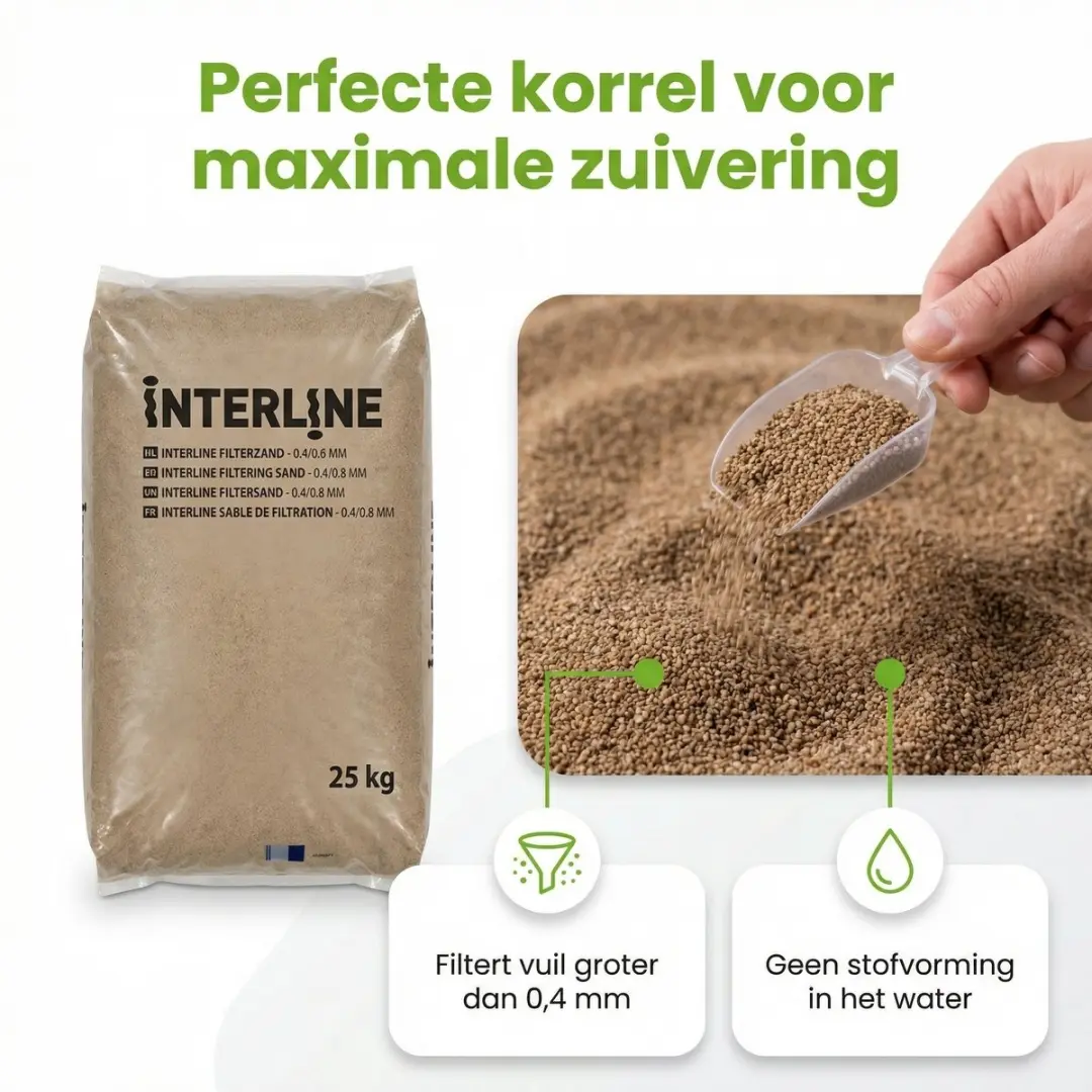 Intex 26384GS-Grijs Rond Zwembad 478x124cm - 16.805L