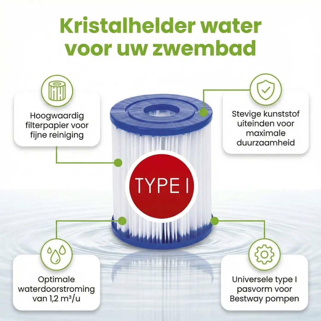 Bestway Rond Steel Pro MAX Zwembad