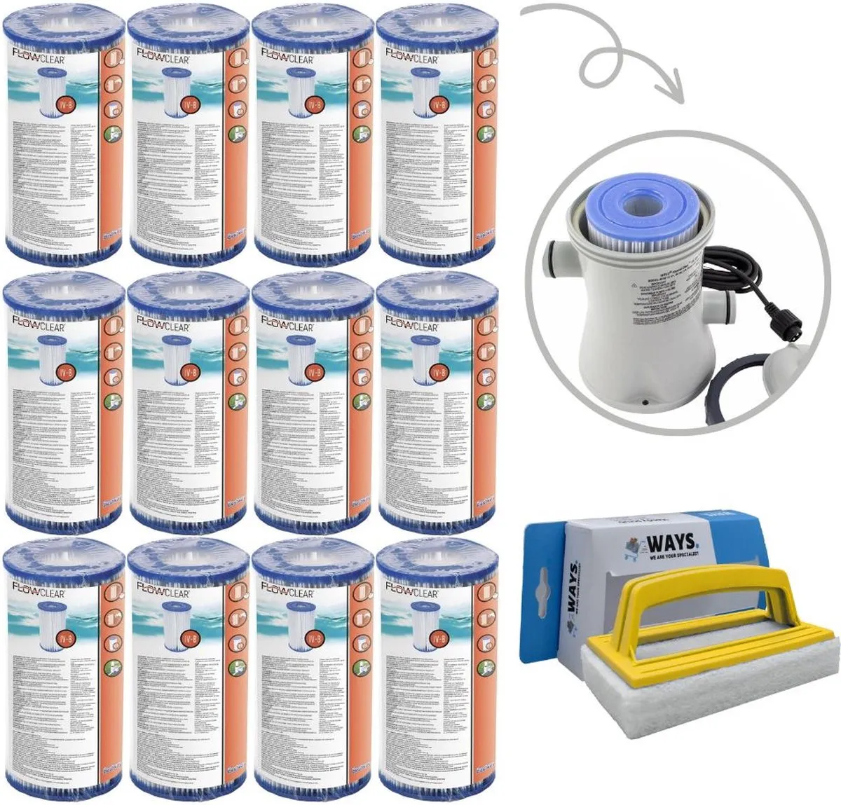 Bestway Type IV Filters GKD