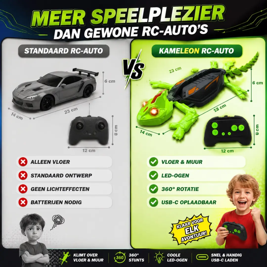 ECTEATOY Elektrische Speelgoedauto Hagedis - 2,4 GHz RC - Oplaadbaar - Zwart/ Groen
