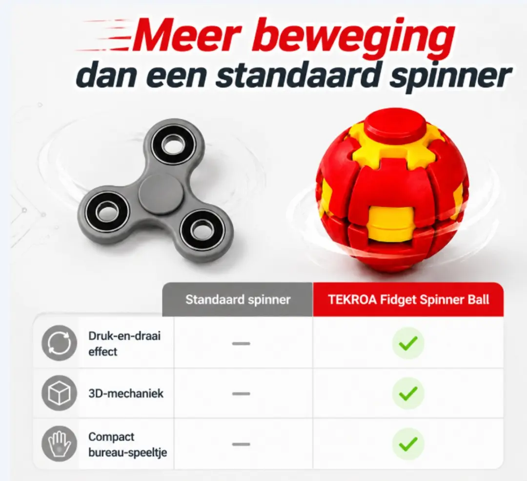 ECTEATOY Stressballen Set - 2 Stuks - 3D-geprinte Fidget Spinner Ball - Oranje/Blauw
