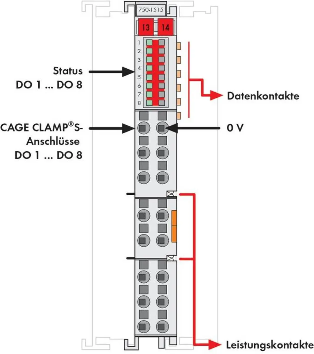 WAGO 750-1515 PLC Uitgangsmodule