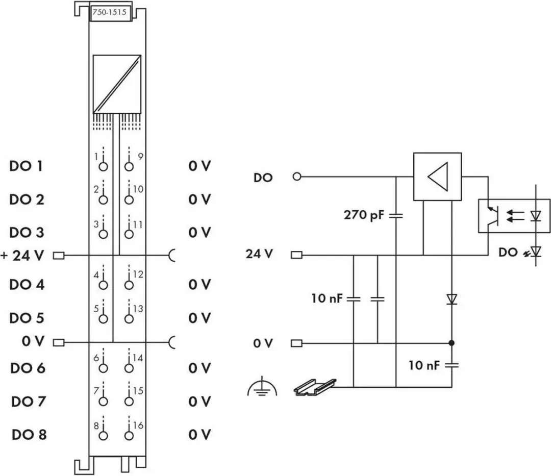WAGO 750-1515 PLC Uitgangsmodule