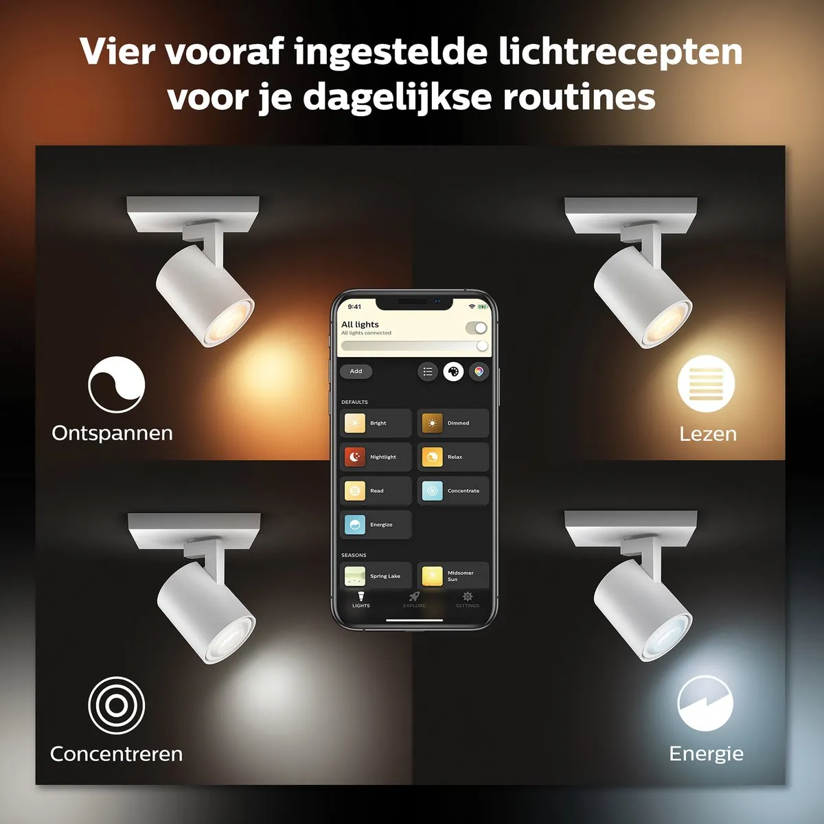 Philips Hue Runner Opbouwspot 1-spot - Wit - afbeelding 6 van 6