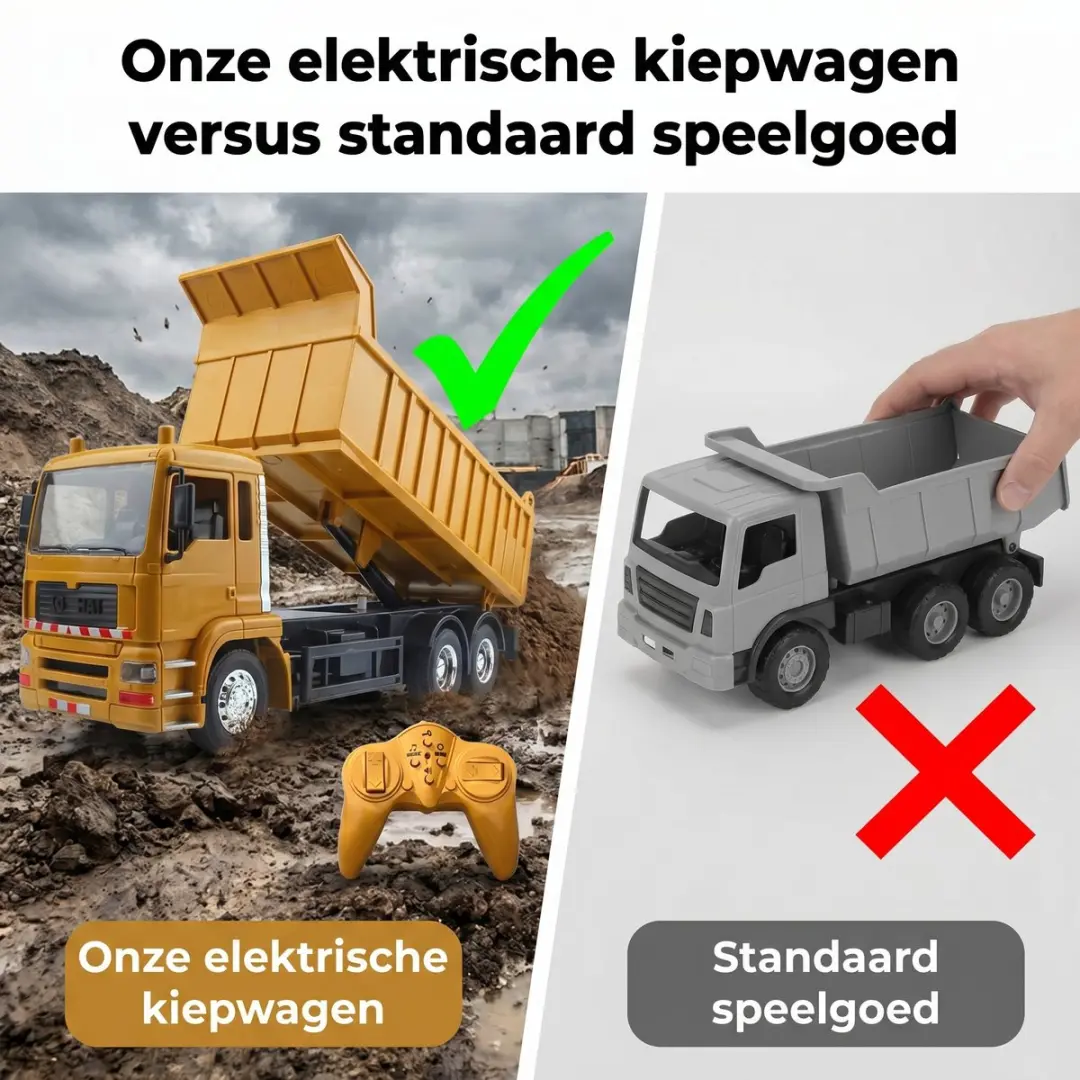 ECTEATOY Afstandsbediening Kipwagen - Geel