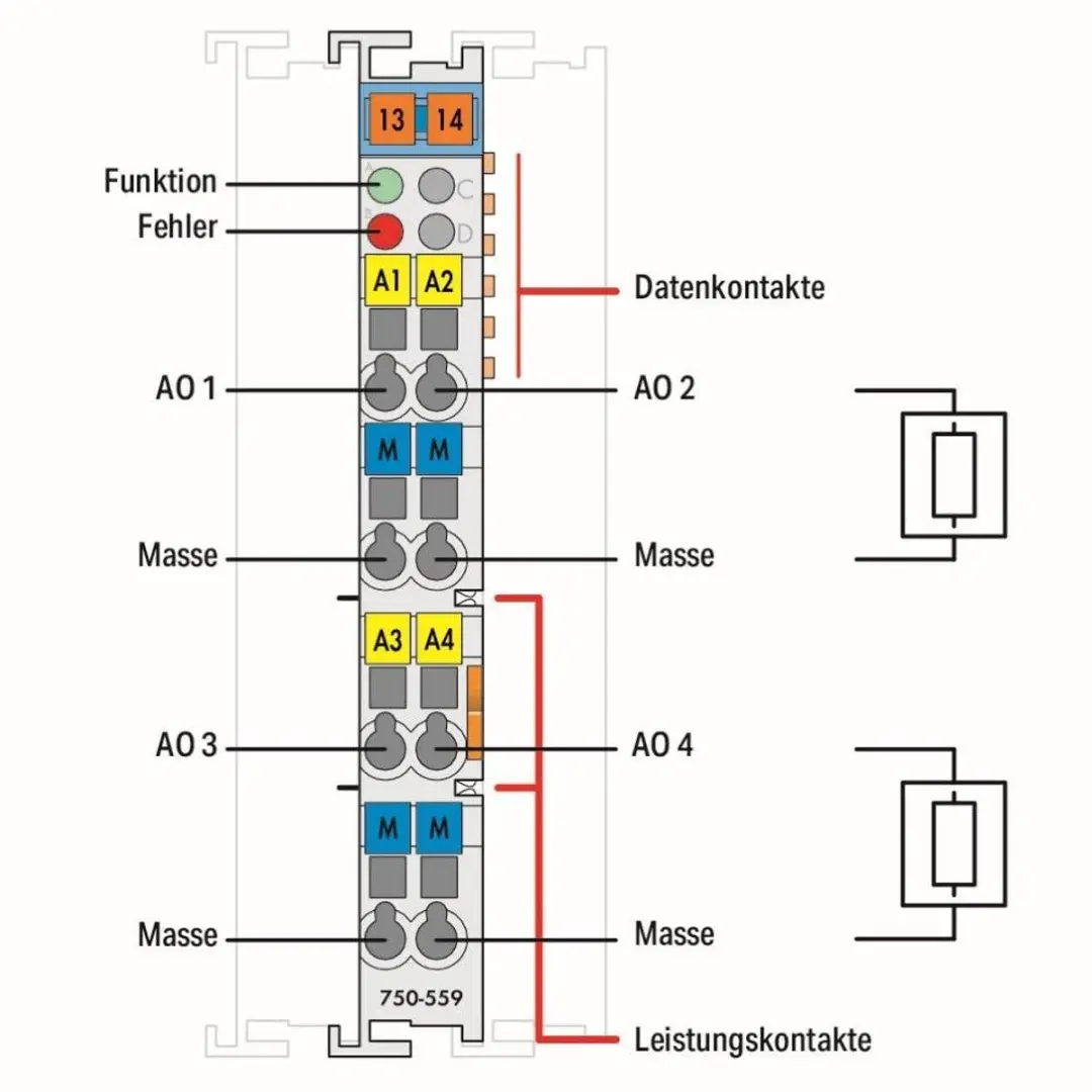 WAGO 750-559 PLC Uitgangsmodule - Analoge