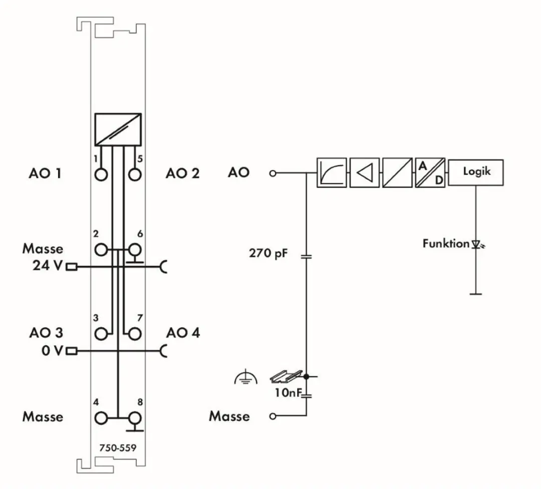 WAGO 750-559 PLC Uitgangsmodule - Analoge