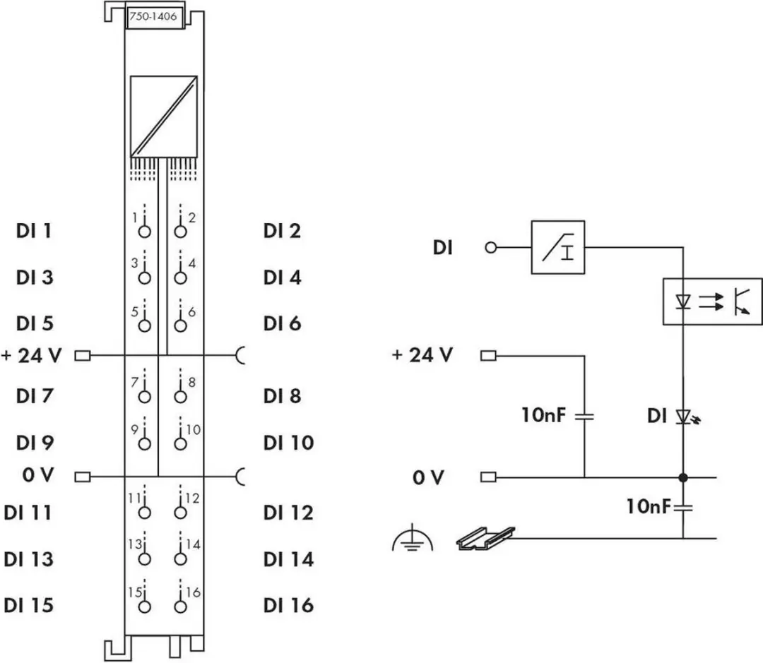 WAGO 750-1406 Digitale PLC-ingangsmodule