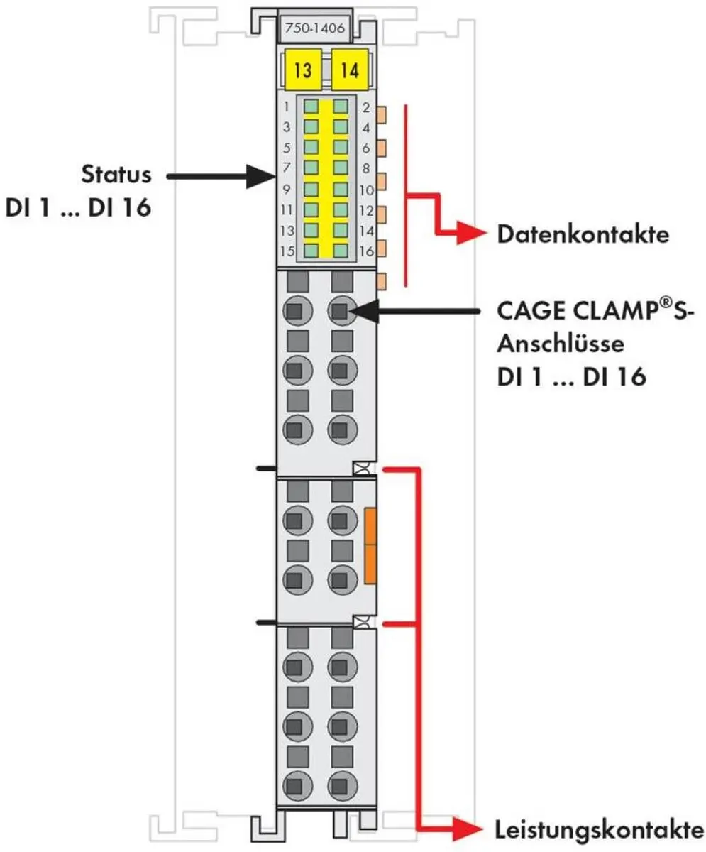 WAGO 750-1406 Digitale PLC-ingangsmodule