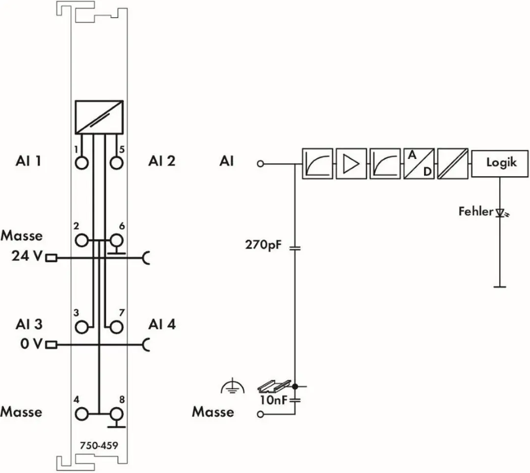 WAGO 750-459 Analoge PLC-ingangsmodule