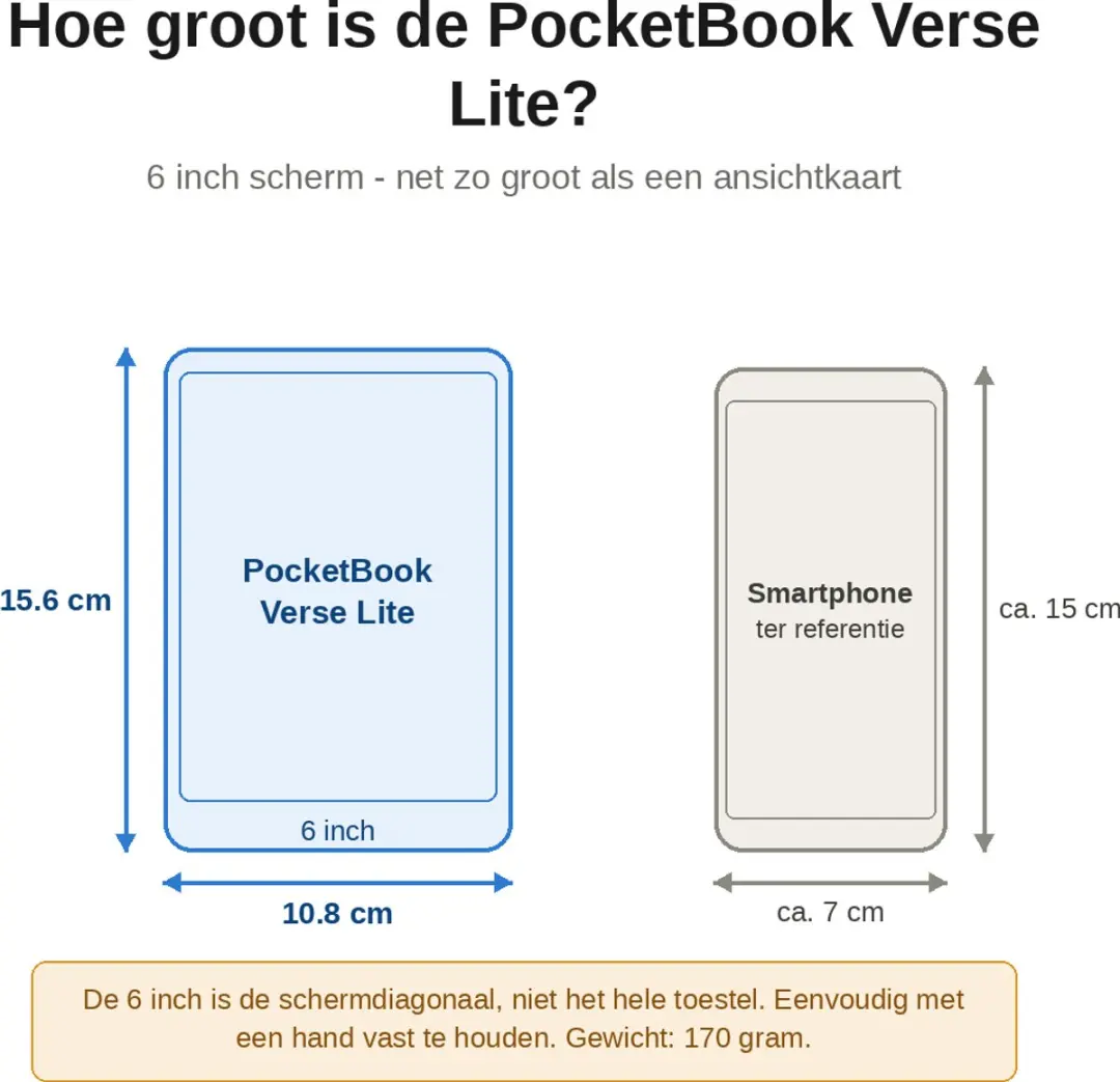 PocketBook Verse Lite PB619-T-WW eReader - 6 inch - 8GB - Midnight Grey