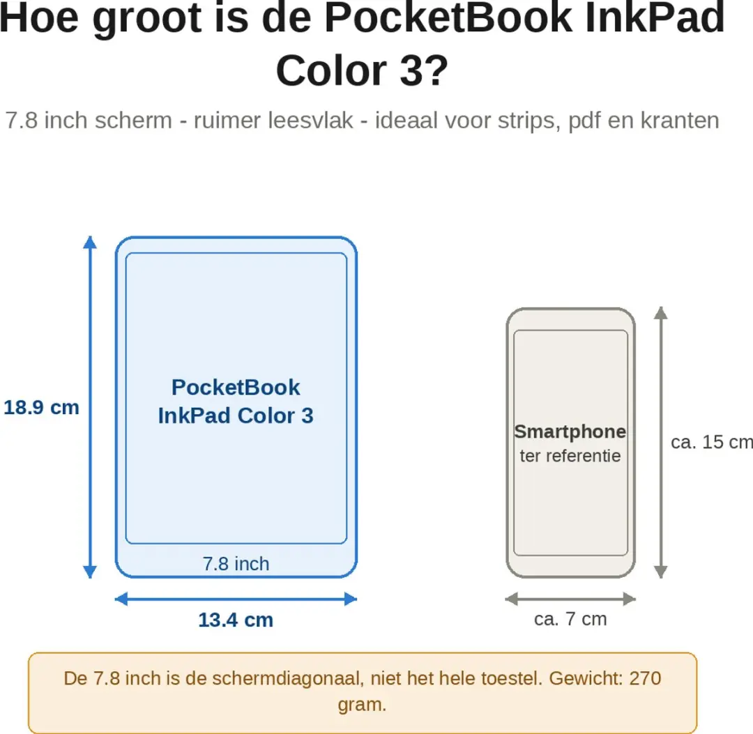 PocketBook InkPad Color 3 PB743K3-1-WW - 7.8 inch E Ink Kaleido 3 - 32GB - Stormy Sea
