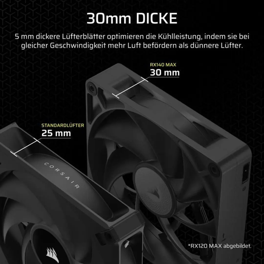 Corsair iCUE H100i Elite Capellix Kit - Zwart