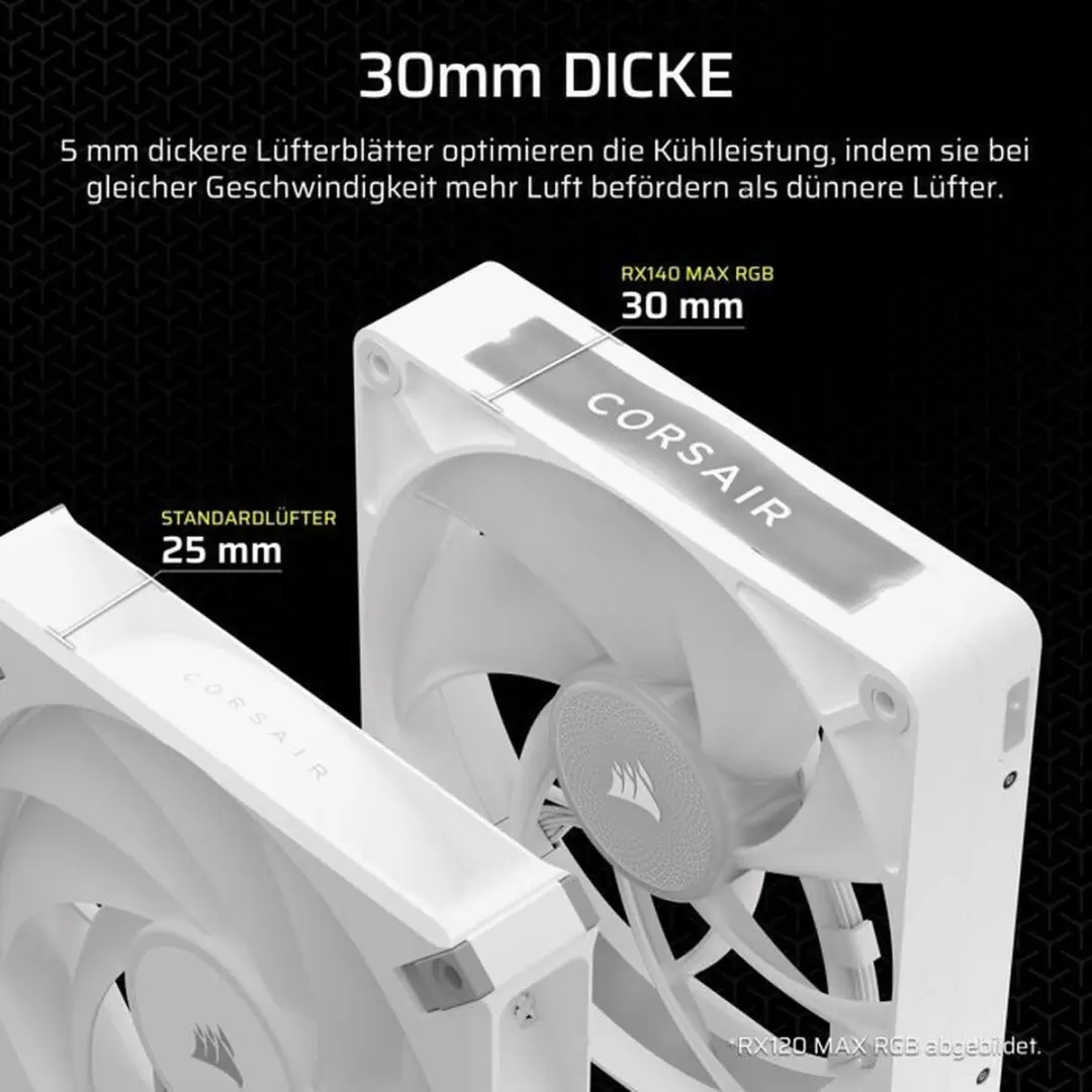 Corsair RX140 MAX RGB - 2 stuks Wit - afbeelding 3 van 4