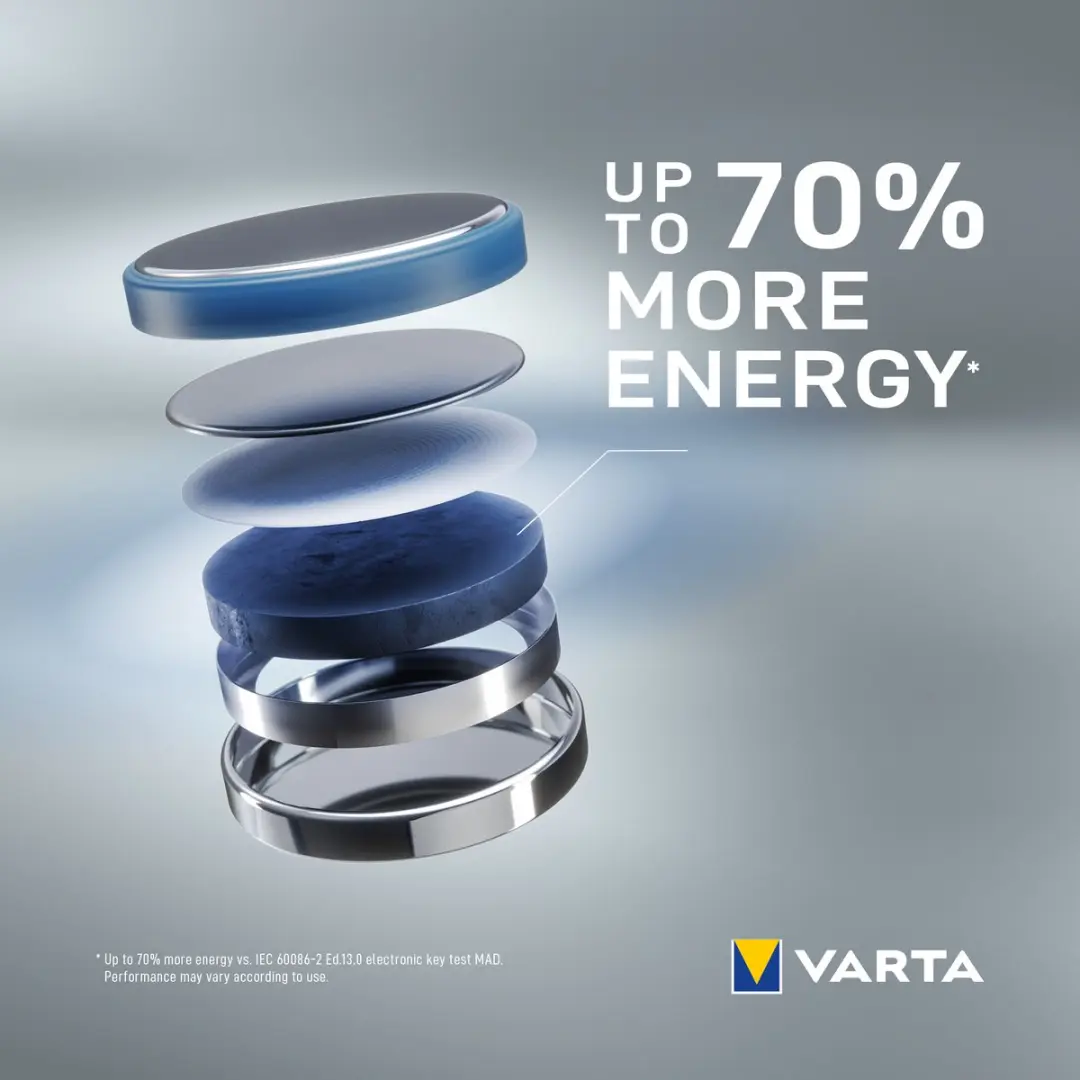 Varta CR2025 Knoopcelbatterij 3V