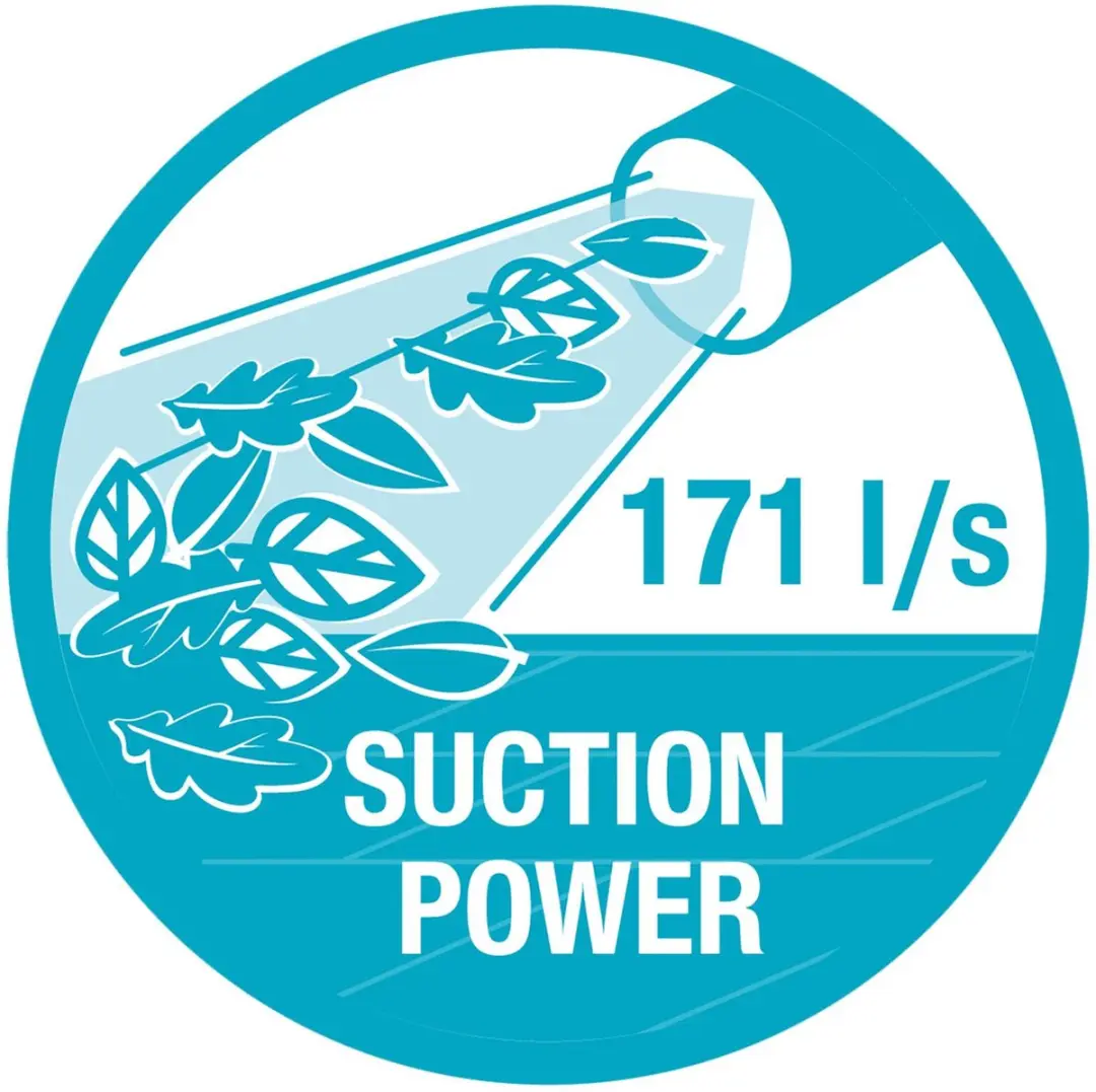 Gardena PowerJet 18V Accu Bladblazer Set - 4000mAh - 352 km/h