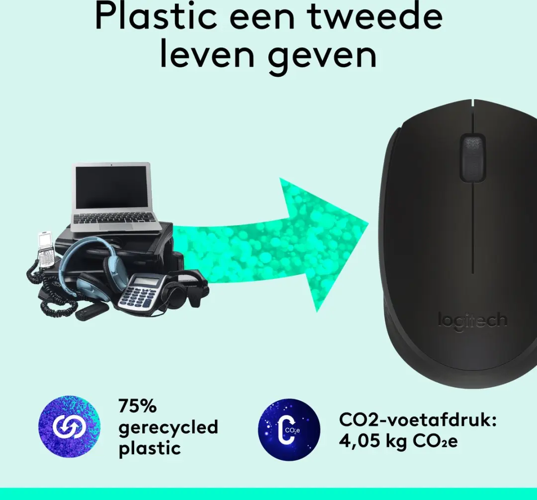 Logitech M171 Draadloze Muis - Zwart