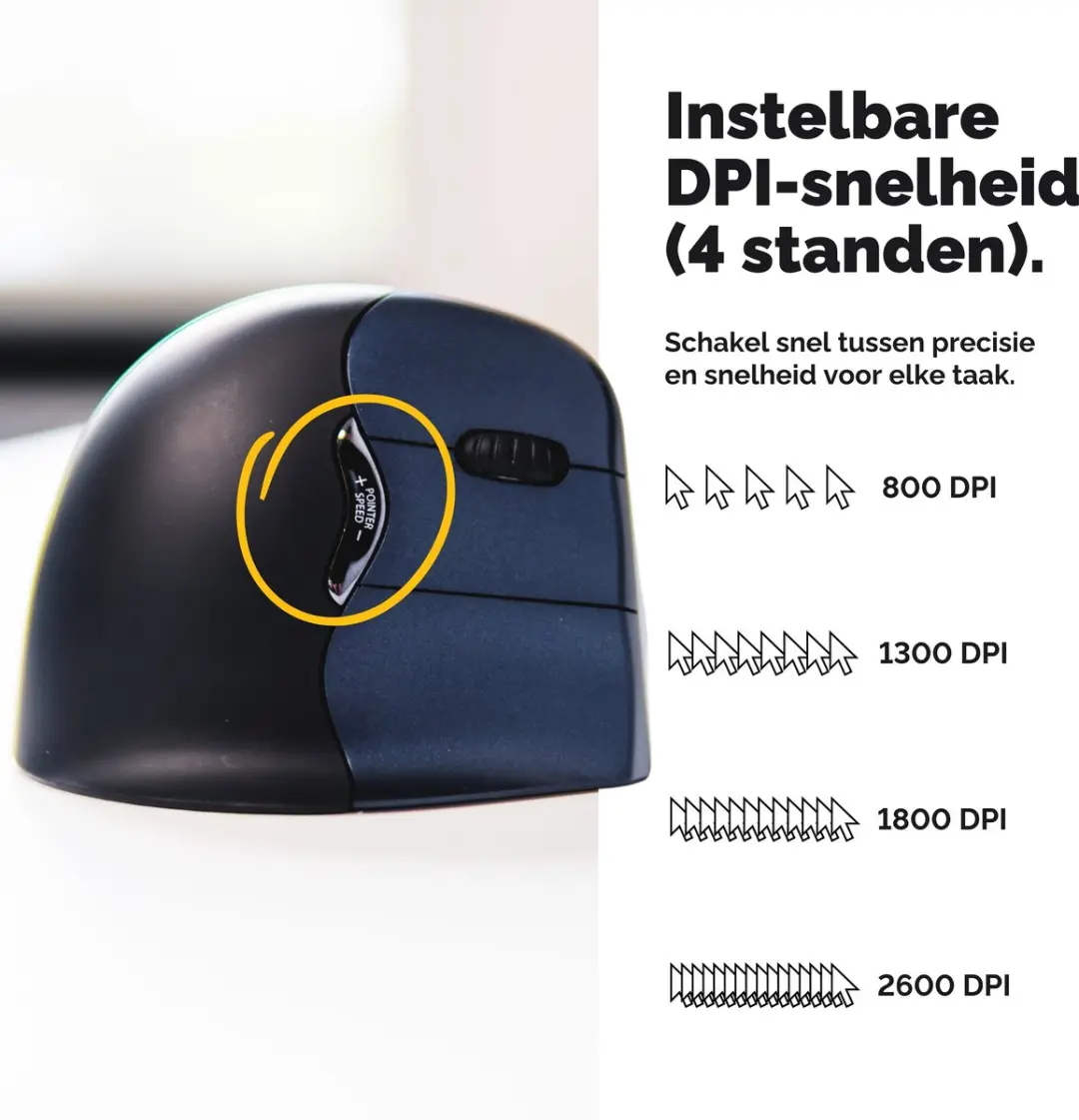 Evoluent VM4RW Verticale Muis - Rechtshandig - Zwart