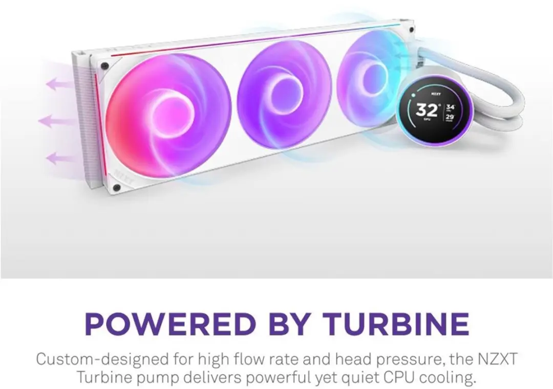 NZXT Kraken Elite RL-KR42E-W2 RGB Koeler - Wit