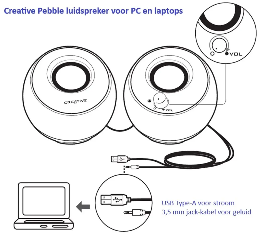 Creative Pebble 5390660192135 Luidsprekers - 4,4W Wit
